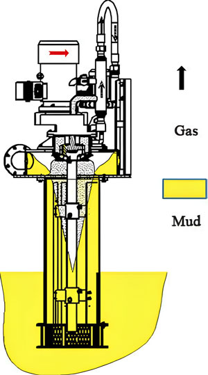 How-does-centrifugal-degasser-work.jpg